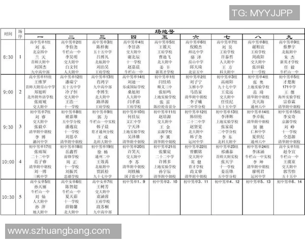 羽毛球速度排行榜揭晓北京羽毛球队荣登第九名引发关注